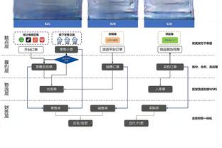 福登本场数据：1粒进球，2射1正，1次关键传球，评分7.5分