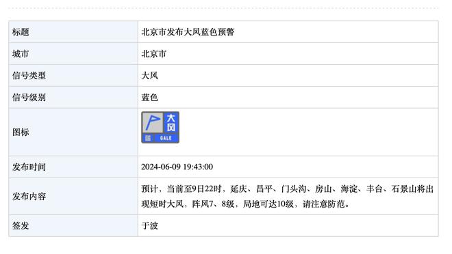 能否卫冕？意大利遇克罗地亚、西班牙，蓝衣军团能走多远？